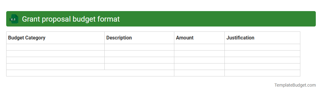 Grant proposal budget format