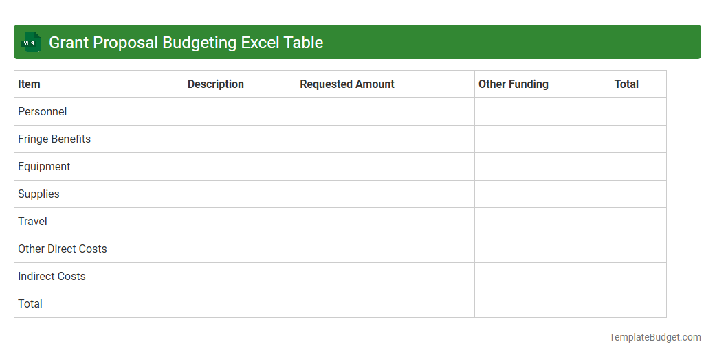 Grant Proposal Budgeting Excel Table