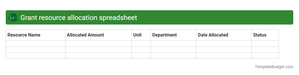 Grant resource allocation spreadsheet