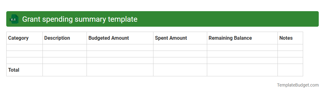 Grant spending summary template