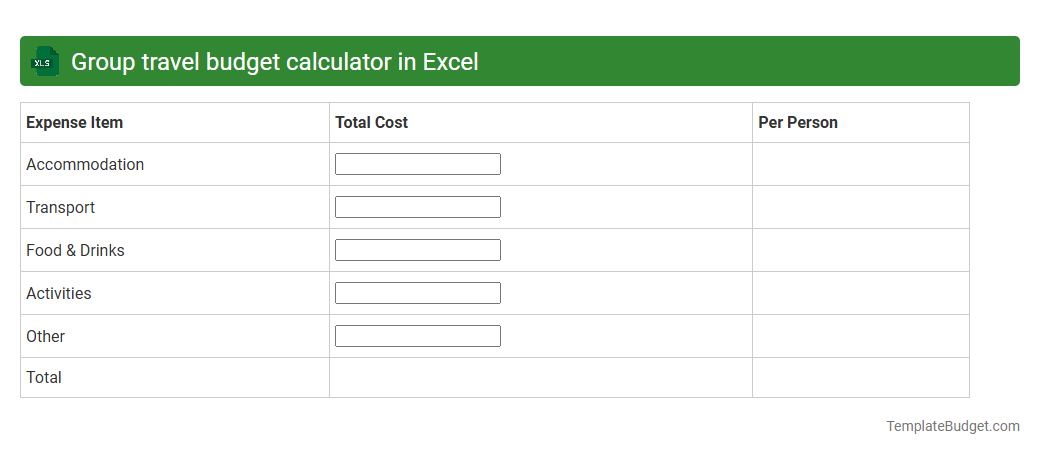 Group travel budget calculator in Excel