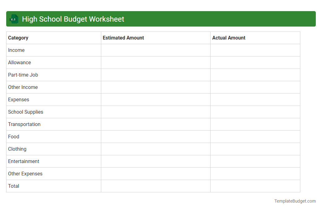 High School Budget Worksheet