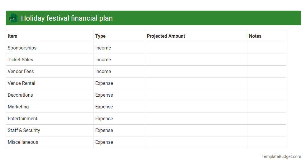 Holiday festival financial plan