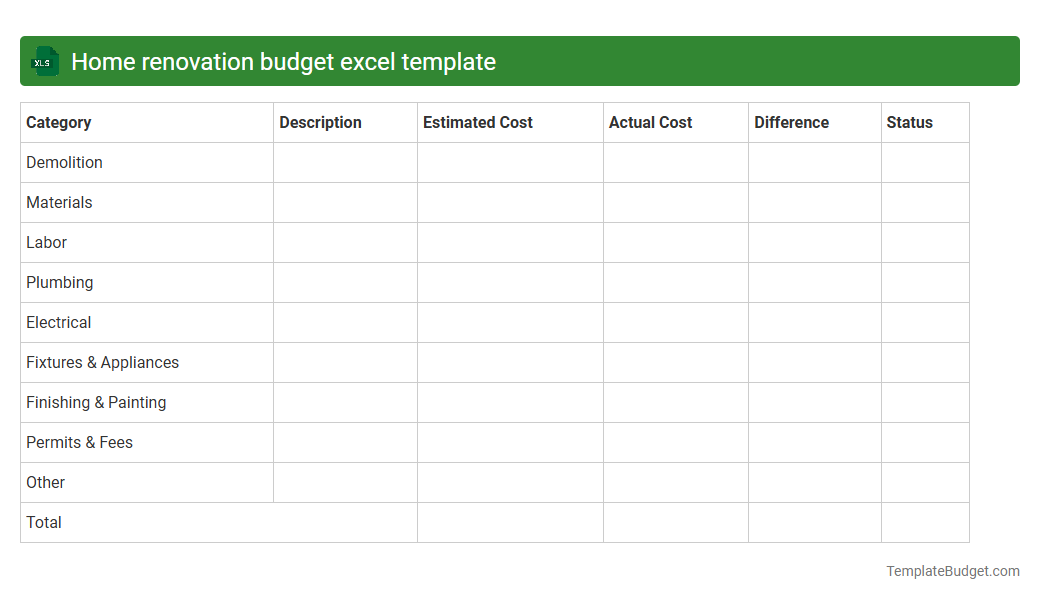 Home renovation budget excel template