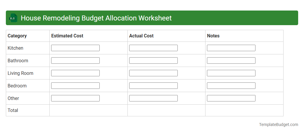 House Remodeling Budget Allocation Worksheet