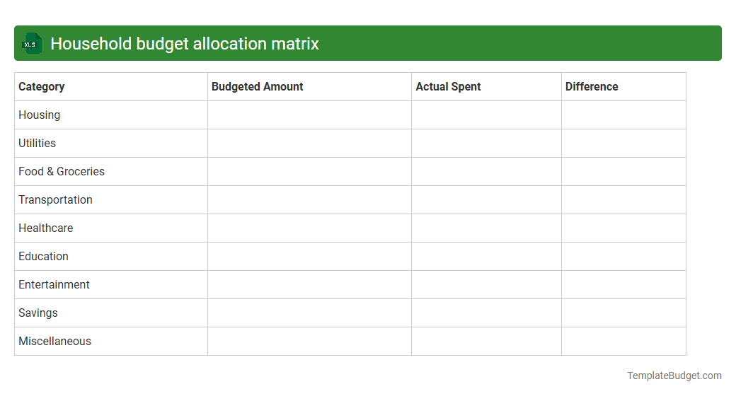 Household budget allocation matrix