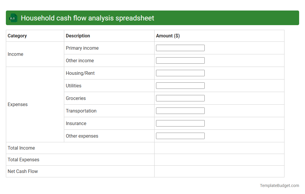 Household cash flow analysis spreadsheet