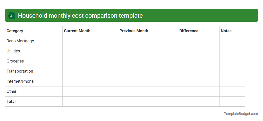 Household monthly cost comparison template