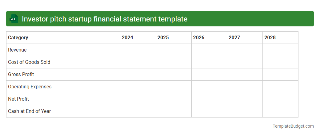 Investor pitch startup financial statement template
