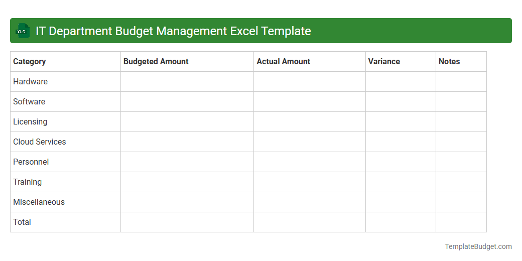 IT Department Budget Management Excel Template