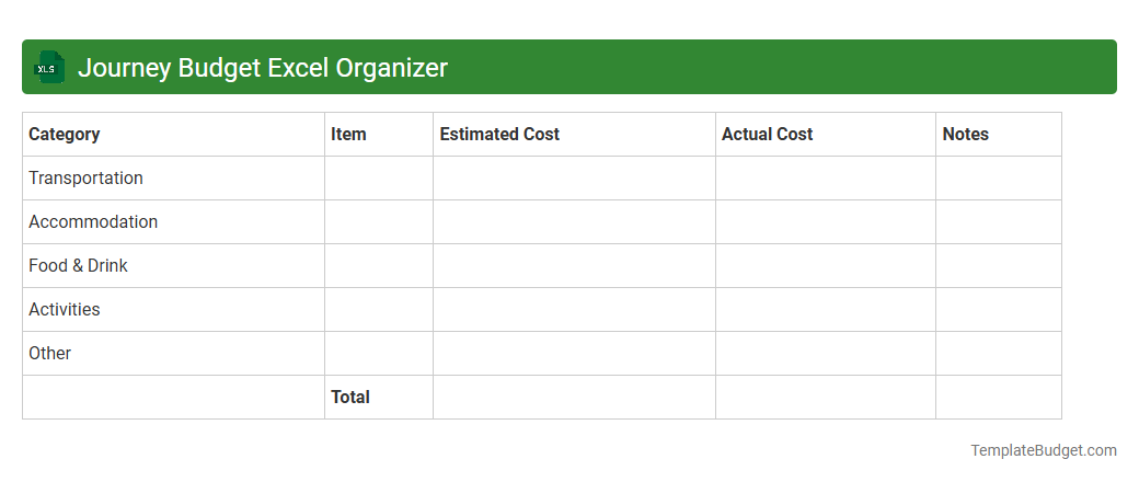 Journey Budget Excel Organizer