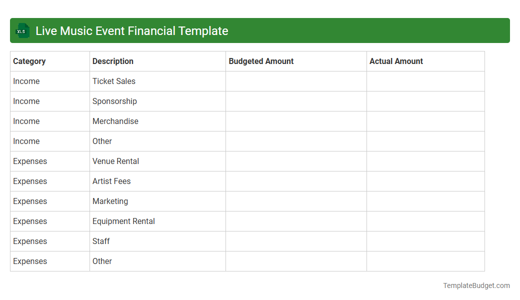 Live Music Event Financial Template