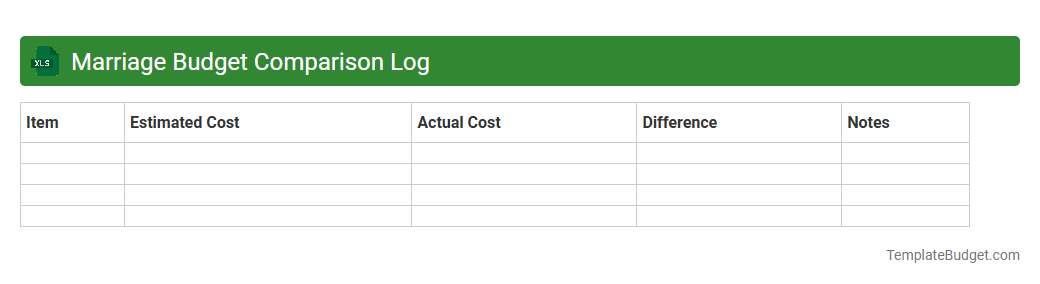Marriage Budget Comparison Log