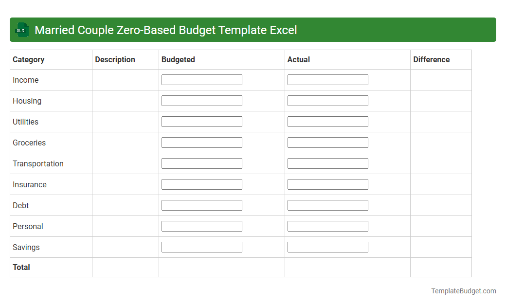 Married Couple Zero-Based Budget Template Excel