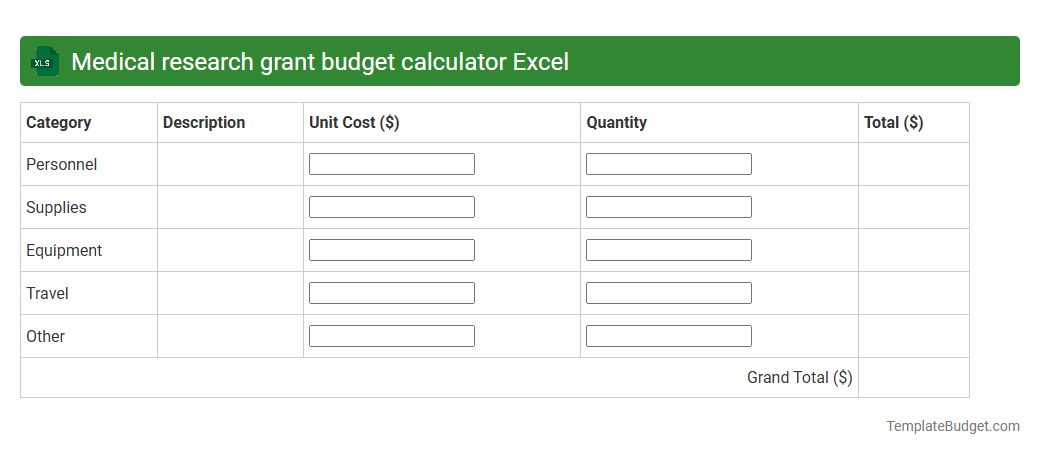 Medical research grant budget calculator Excel
