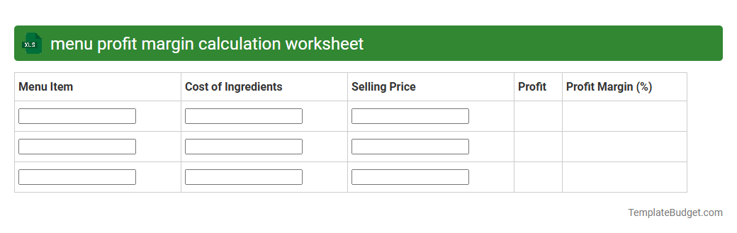 menu profit margin calculation worksheet