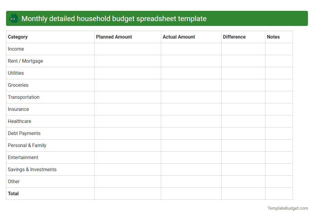 Monthly detailed household budget spreadsheet template