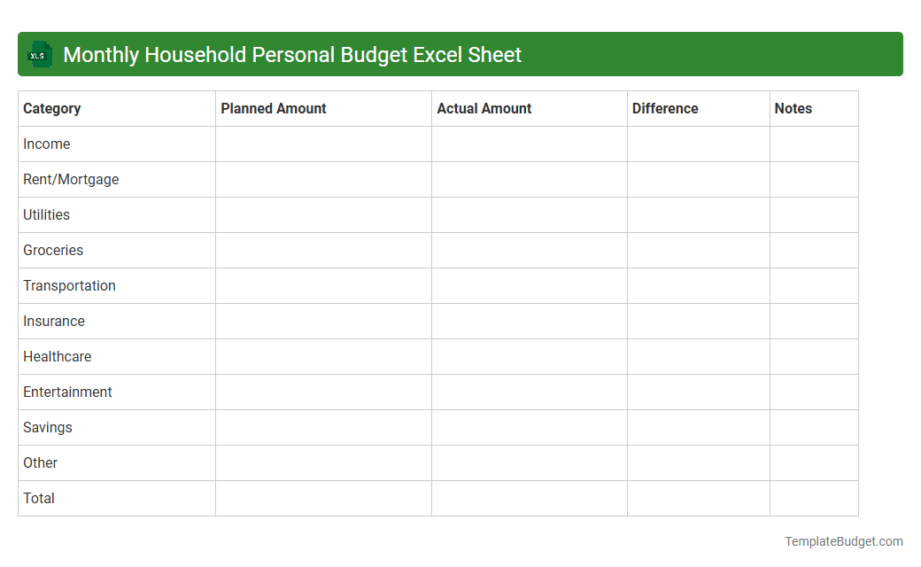 Monthly Household Personal Budget Excel Sheet