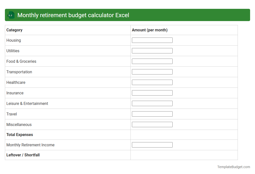 Monthly retirement budget calculator Excel