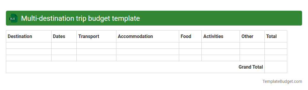 Multi-destination trip budget template