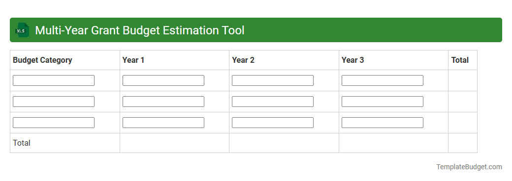 Multi-Year Grant Budget Estimation Tool