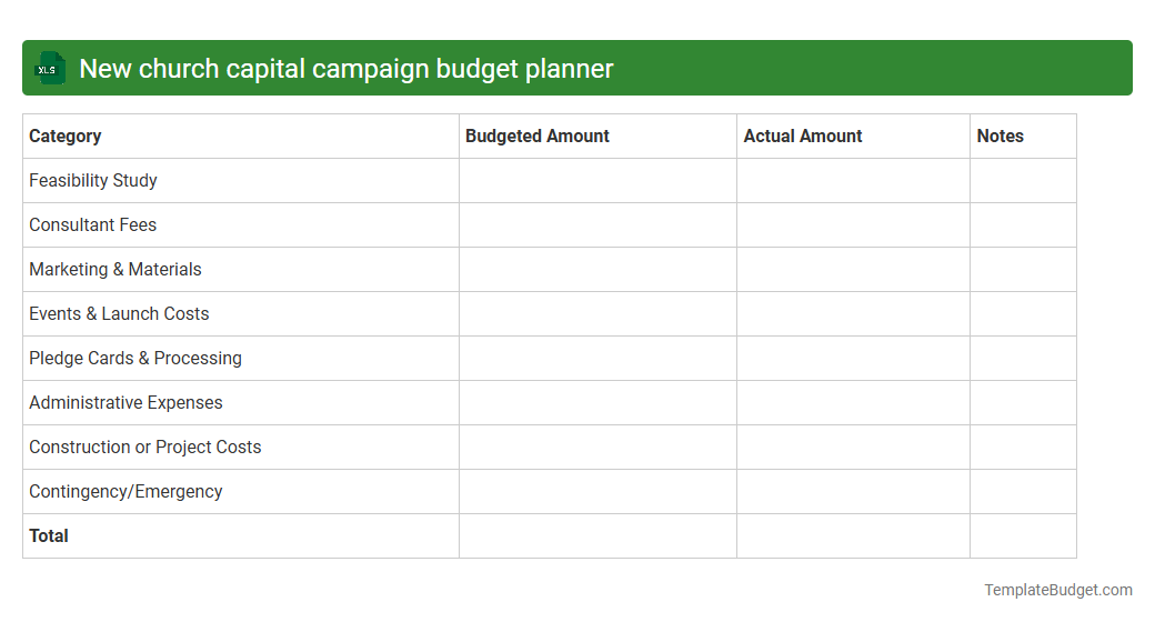 New church capital campaign budget planner