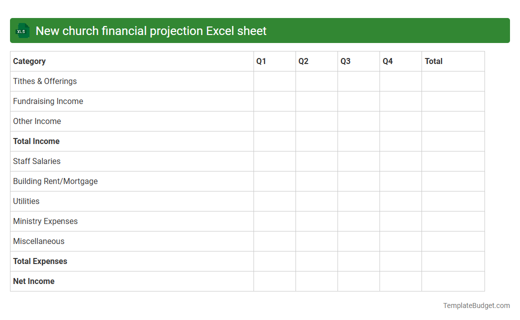 New church financial projection Excel sheet