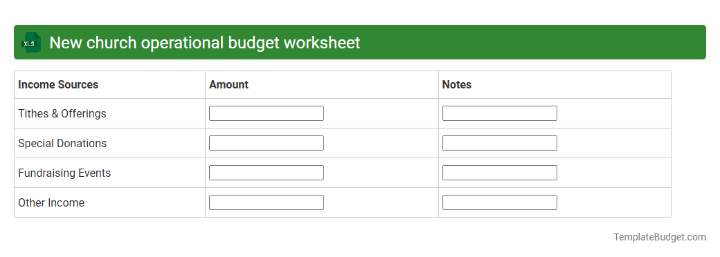 New church operational budget worksheet