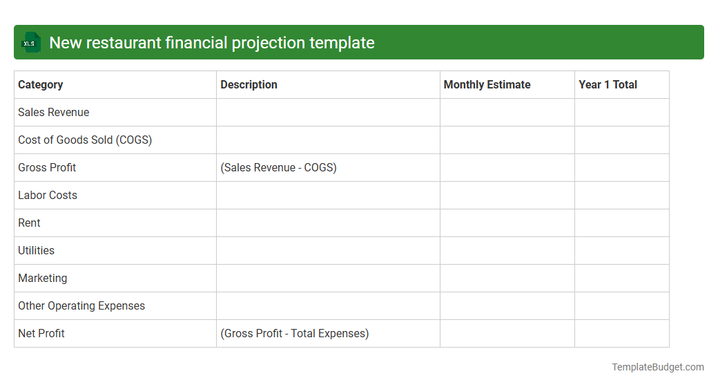 New restaurant financial projection template