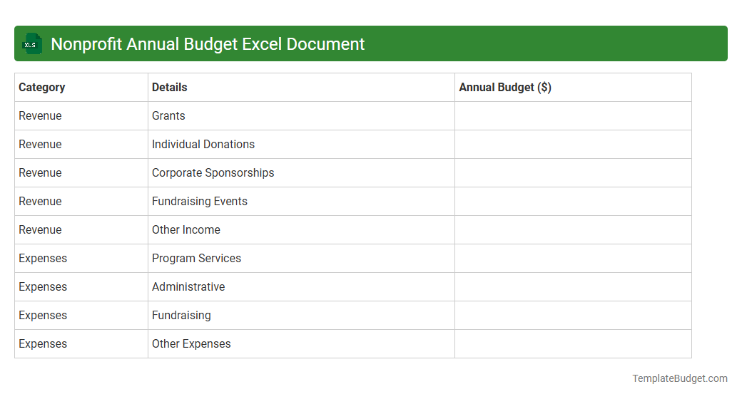 Nonprofit Annual Budget Excel Document