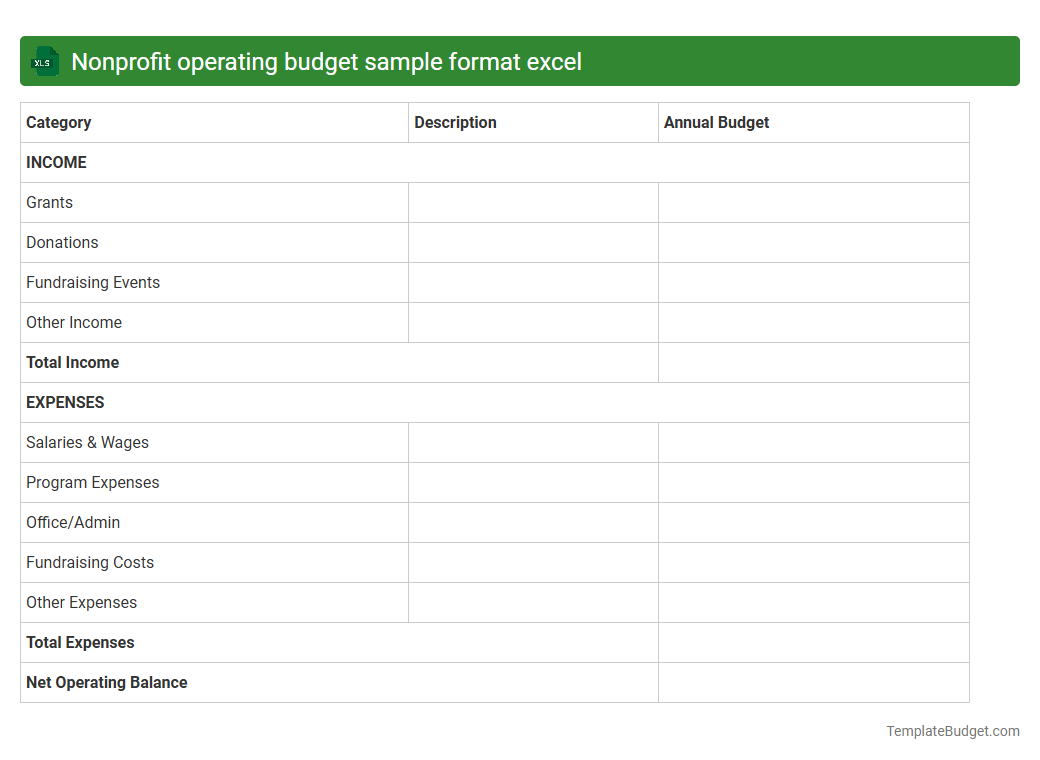 Nonprofit operating budget sample format excel