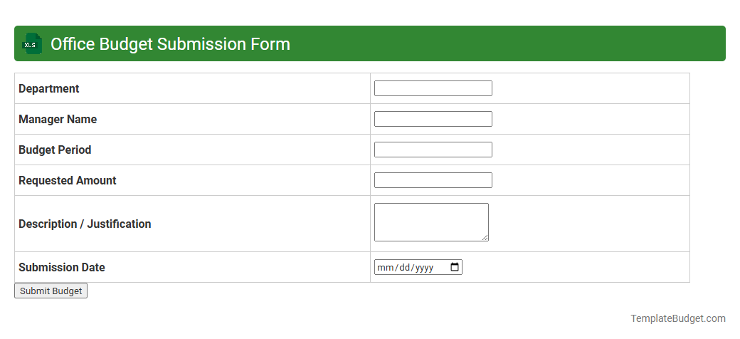 Office Budget Submission Form