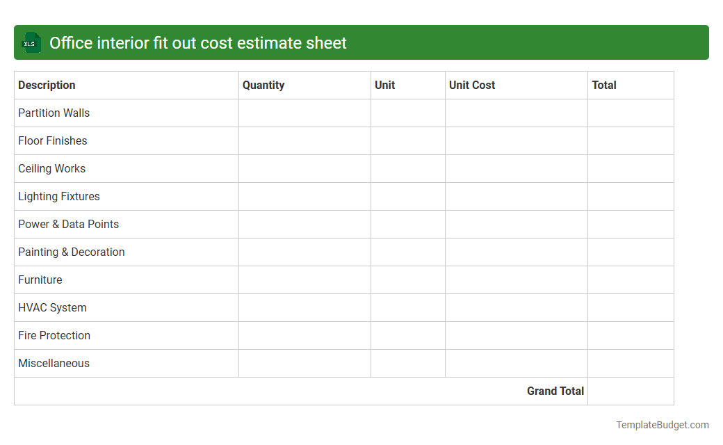 Office interior fit out cost estimate sheet