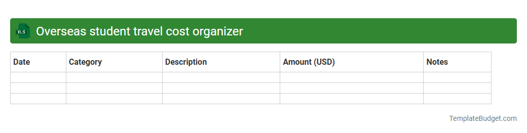 Overseas student travel cost organizer