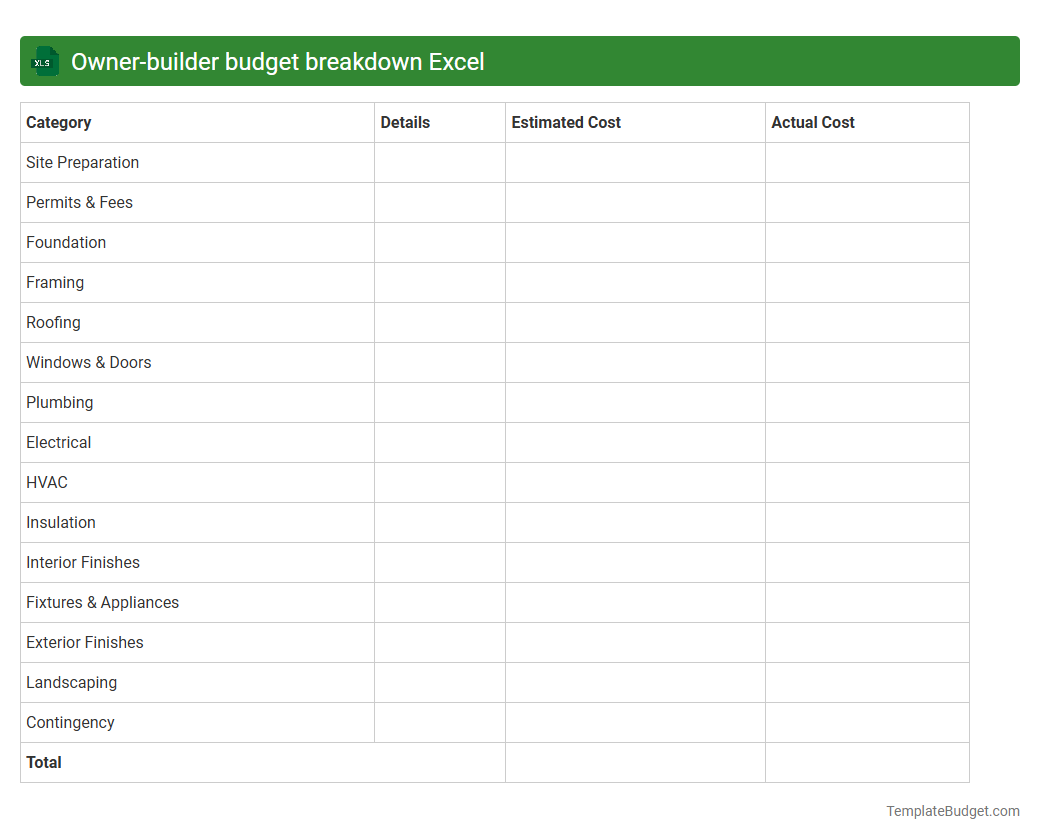 Owner-builder budget breakdown Excel