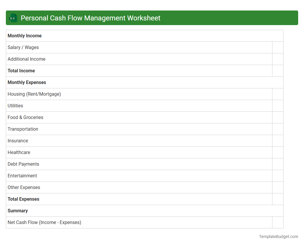 Personal Cash Flow Management Worksheet