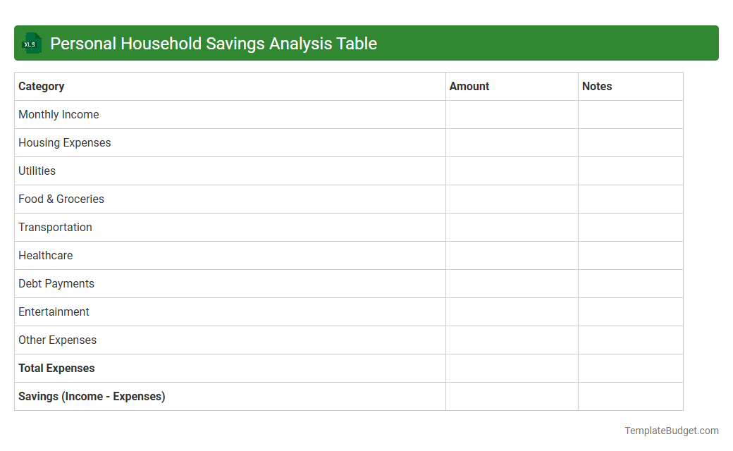 Personal Household Savings Analysis Table