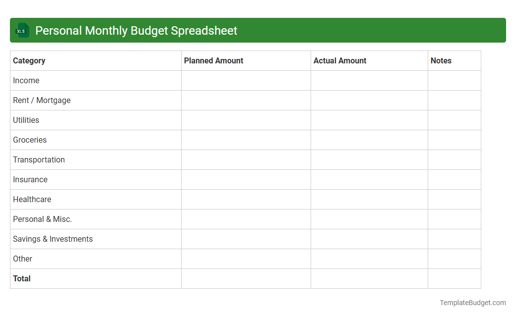 Personal Monthly Budget Spreadsheet