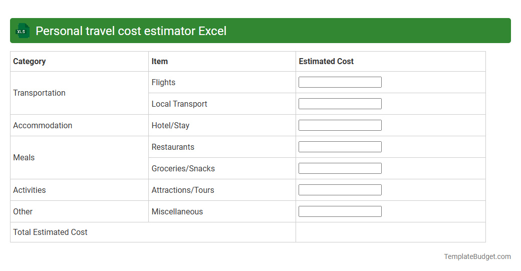 Personal travel cost estimator Excel