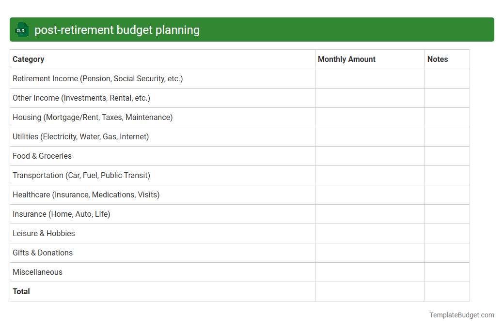 post-retirement budget planning