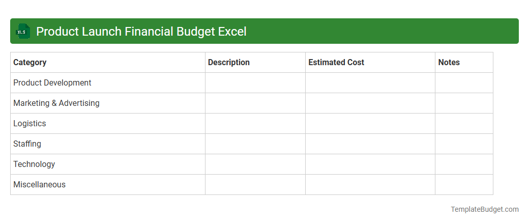 Product Launch Financial Budget Excel