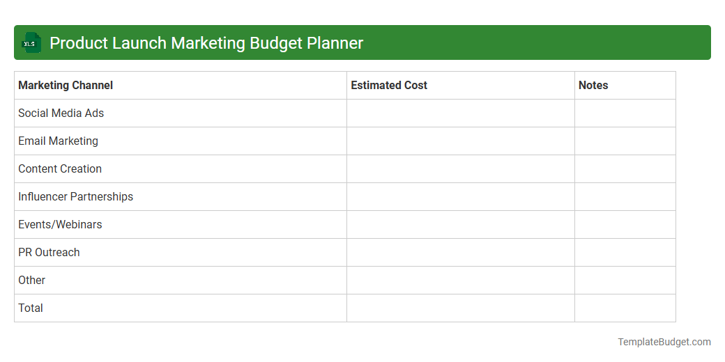 Product Launch Marketing Budget Planner