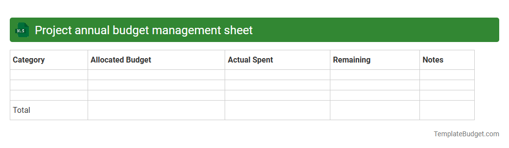 Project annual budget management sheet