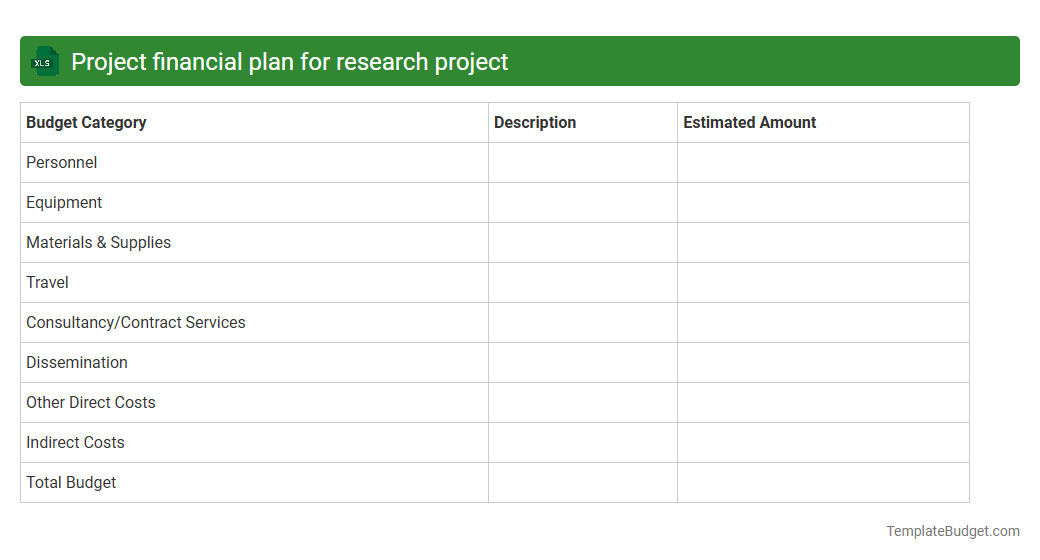 Project financial plan for research project
