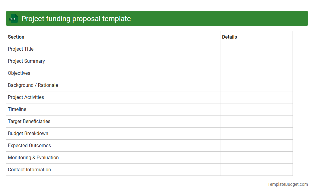 Project funding proposal template