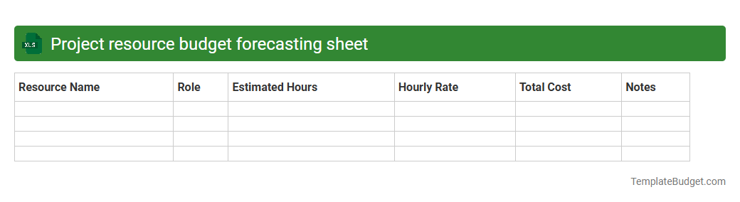 Project resource budget forecasting sheet