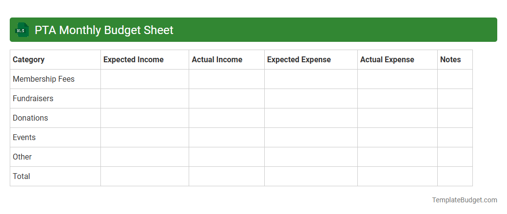 PTA Monthly Budget Sheet
