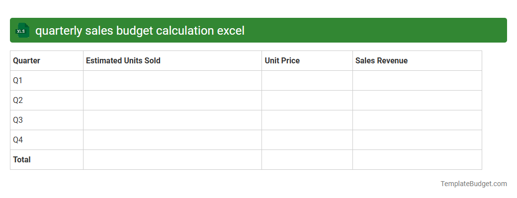 quarterly sales budget calculation excel