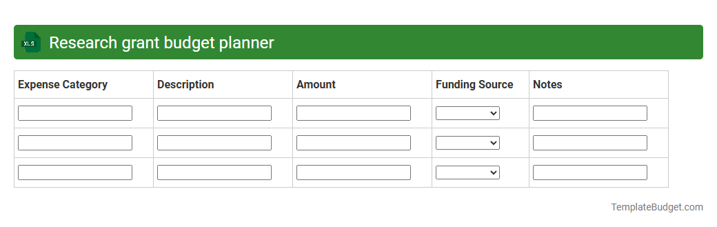 Research grant budget planner
