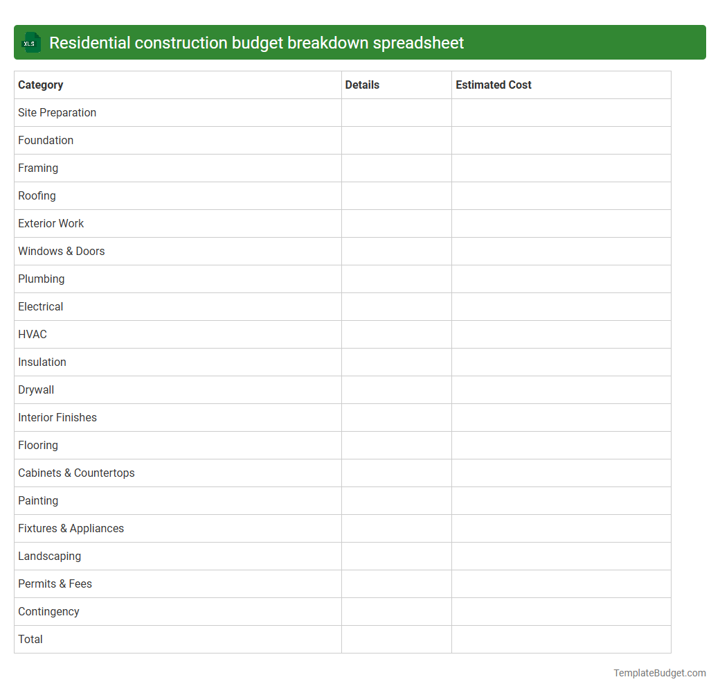 Residential construction budget breakdown spreadsheet